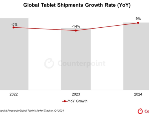 Wie KI die Tablets der nächsten Generation prägt