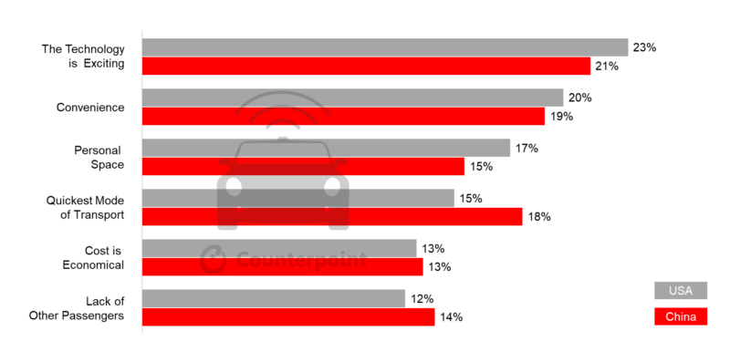 insights-counterpoint