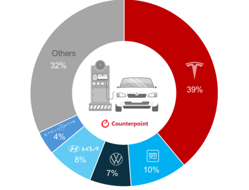 US-Elektrofahrzeug-Neustart