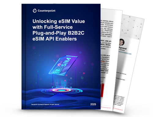 Erschließung des eSIM-Potenzials mit Full-Service Plug-and-Play B2B2C eSIM API Enablern