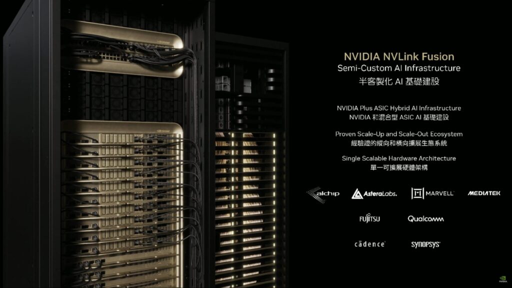Jenseits von NVLink Fusion: NVIDIAs strategische 2-Milliarden-Dollar-Allianz mit Marvell